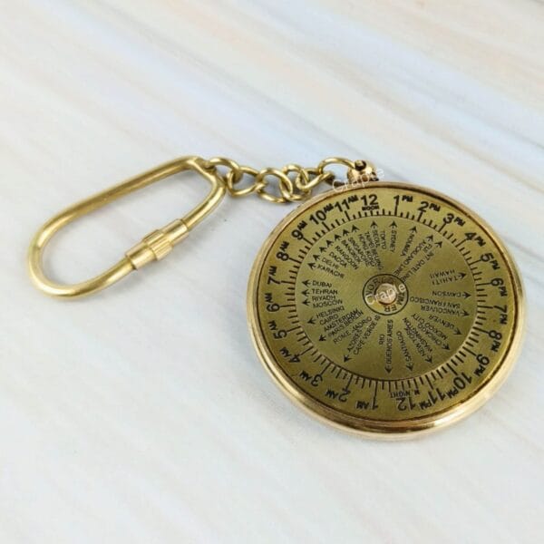 Reverse side of the brass perpetual calendar keychain showing the detailed astrological or mechanical dial.