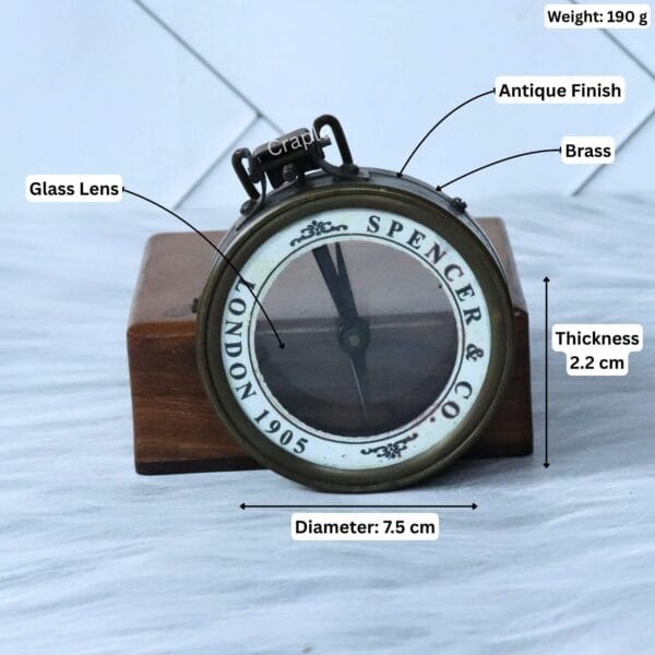 Spencer & Co. map reader compass with labels showing its 7.5 cm diameter, 2.2 cm thickness, and 190g weight.